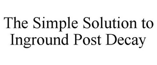 THE SIMPLE SOLUTION TO INGROUND POST DECAY