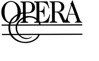 OPERA