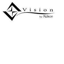 VISION BY NELSON