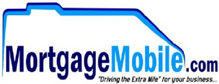 MORTGAGEMOBILE.COM "DRIVING THE EXTRA MILE" FOR YOUR BUSINESS...