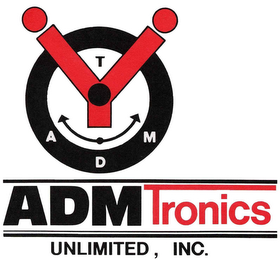 ADM TRONICS ADM T UNLIMITED, INC.