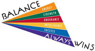 BALANCE ALWAYS WINS ENERGY STRENGTH ENDURANCE INTELLIGENCE SUCCESS