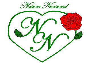 NN NATURED NURTURED