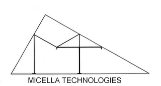 MT MICELLA TECHNOLGIES