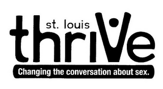 THRIVE ST. LOUIS CHANGING THE CONVERSATION ABOUT SEX.