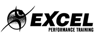 EXCEL PERFORMANCE TRAINING