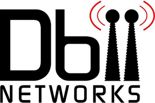 DBII NETWORKS