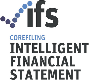 IFS COREFILING INTELLIGENT FINANCIAL STATEMENT