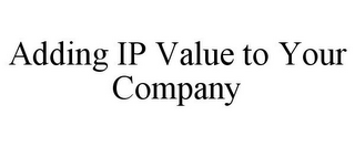 ADDING IP VALUE TO YOUR COMPANY