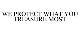 WE PROTECT WHAT YOU TREASURE MOST