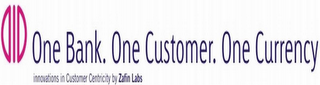 ONE BANK.ONE CUSTOMER.ONE CURRENCY INNOVATIONS IN CUSTOMER CENTRICITY BY ZAFIN LABS