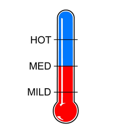 MILD MED HOT