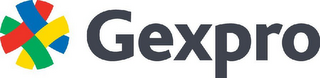 GEXPRO