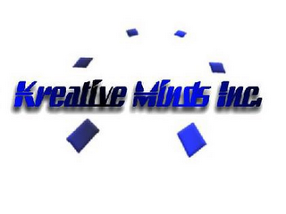 KREATIVE MINDS INC.