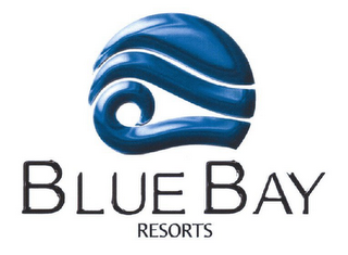 BLUE BAY RESORTS