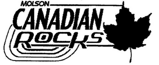 MOLSON CANADIAN ROCKS