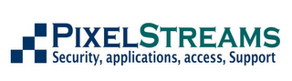 PIXELSTREAMS SECURITY, APPLICATIONS, ACCESS, SUPPORT