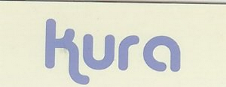 KURA