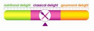 NUTRITIONAL DELIGHT CLASSICAL DELIGHT GOURMAND DELIGHT