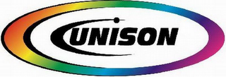 UNISON