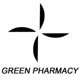 GREEN PHARMACY