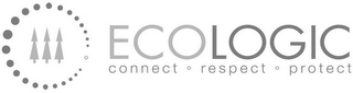 ECOLOGIC CONNECT · RESPECT · PROTECT