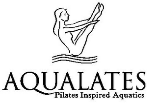 AQUALATES PILATES INSPIRED AQUATICS