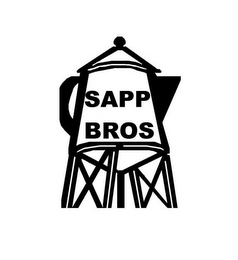 SAPP BROS