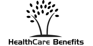 HEALTHCARE BENEFITS