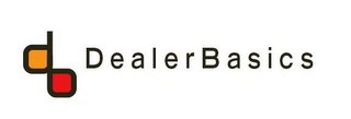 DB DEALERBASICS