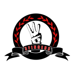 3FINGERS