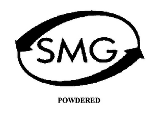 SMG POWDERED