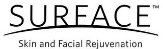 SURFACE SKIN AND FACIAL REJUVENATION