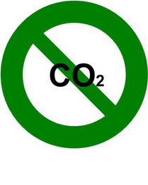 CO2