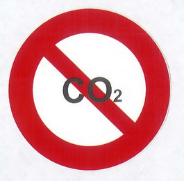 CO2