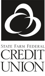 STATE FARM FEDERAL CREDIT UNION