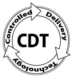 CDT CONTROLLED DELIVERY TECHNOLOGY