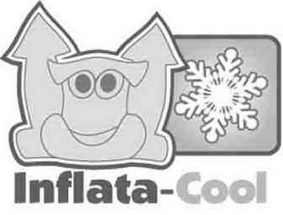 INFLATA-COOL