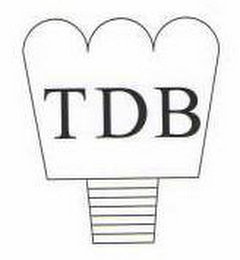 TDB