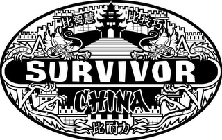 SURVIVOR CHINA