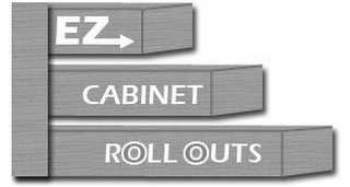 EZ CABINET ROLLOUTS