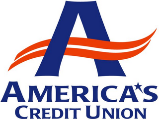 AMERICA'S CREDIT UNION