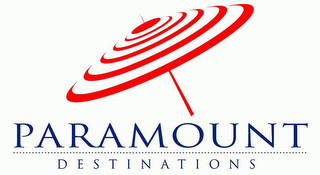 PARAMOUNT DESTINATIONS