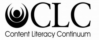 CLC CONTENT LITERACY CONTINUUM