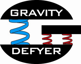 GRAVITY DEFYER