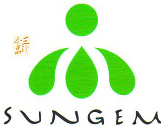 SUNGEM