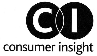 CI CONSUMER INSIGHT