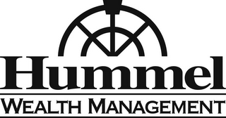 HUMMEL WEALTH MANAGEMENT