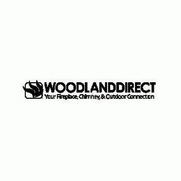 WOODLAND DIRECT YOUR FIREPLACE, CHIMNEY, & OUTDOOR CONNECTION