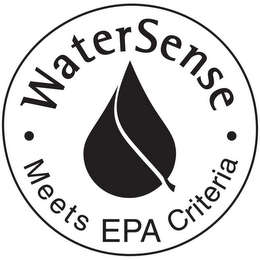 WATERSENSE  MEETS EPA CRITERIA